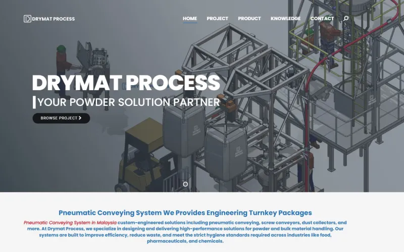 Website Engineering